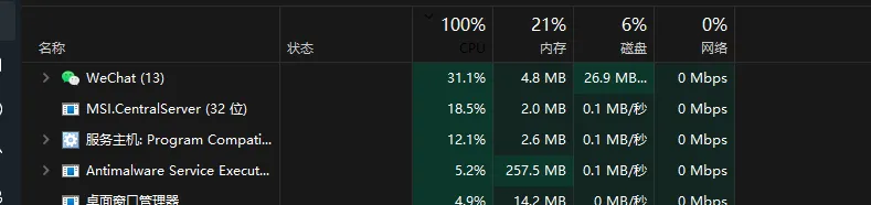 记一次修复CPU使用率永远100%的解决方案